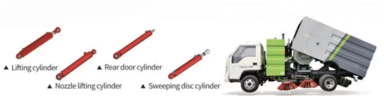 Hydraulic Cylinders for Waste Management1